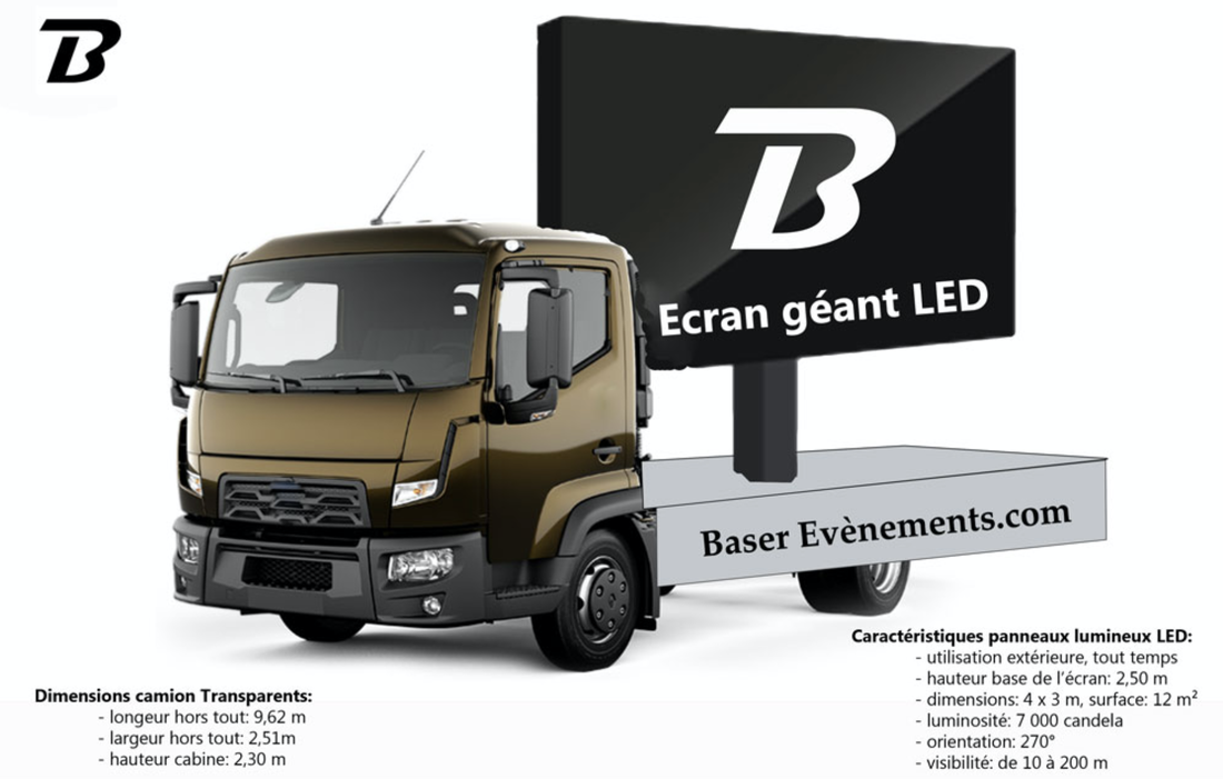 Camions LED - L'écrin Publicitaire